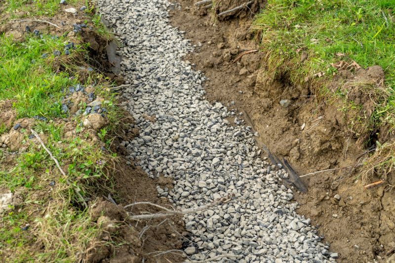 Yard Drainage Ditch Installation